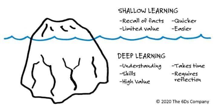 Rock in shallow water, shallow learning, deep learning
