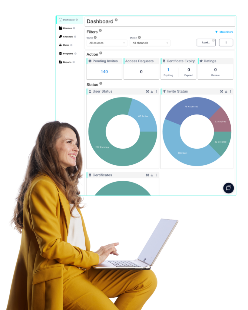 What the data tells you, and what to do about it