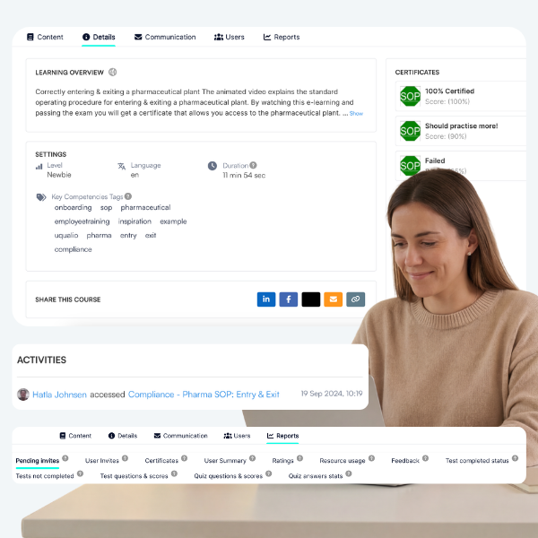 uQualio analytics dashboard learner tracking