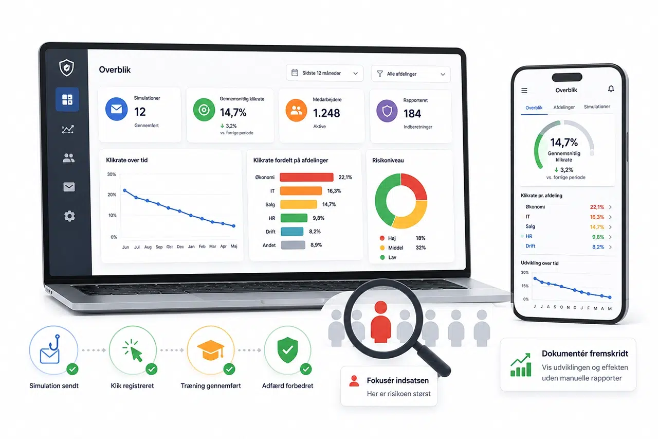 SecureFirst added awareness training without building a platform