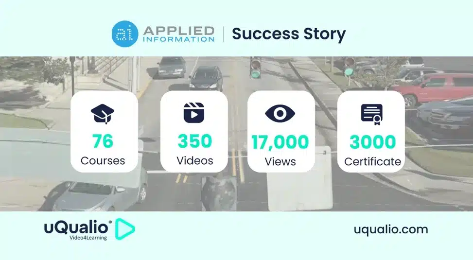 Applied Information Sets a New Milestone in eLearning with uQualio