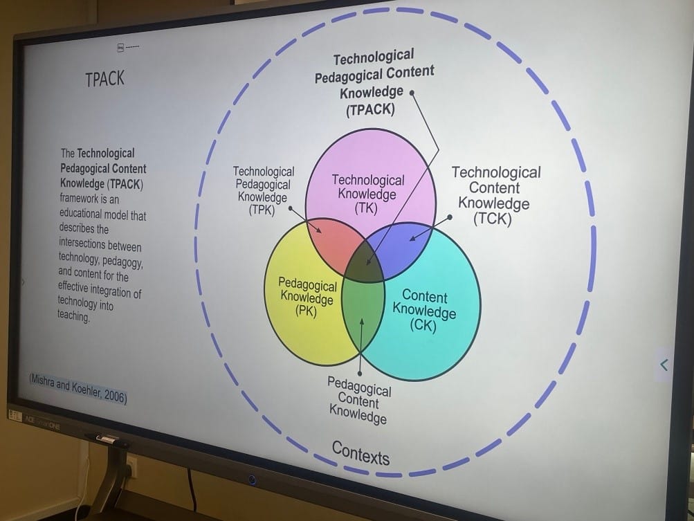 TPACK model